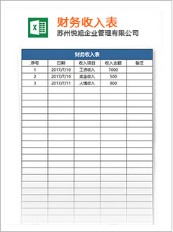 章贡代理记账